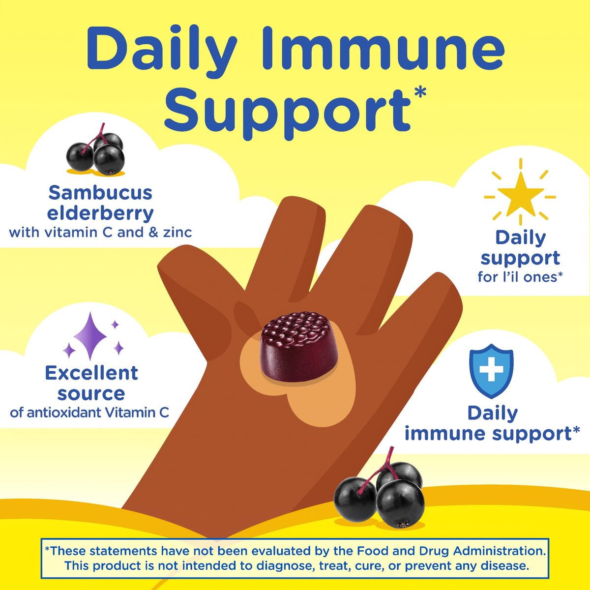 Product highlights graphic stating Sambucus elderberry, Vitamin C & Zinc, Antioxidant Vitamin C, Daily support for l'il ones.
