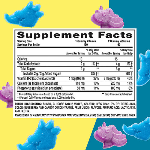 Bone Support* Gummy Supplement