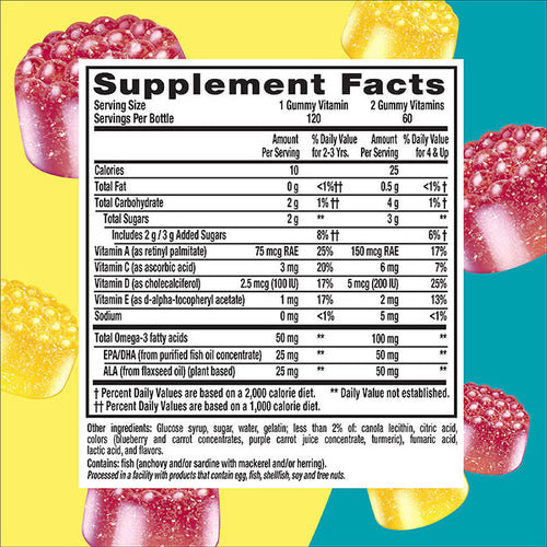 Omega-3 Supplement Gummy