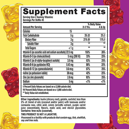 Multi + Digestive Support* Gummy Bear Vitamin